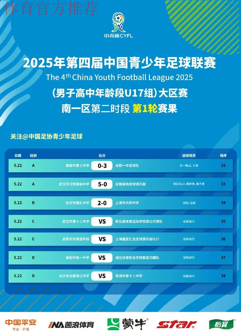 促进不发达地区青少年高球发展 中高协推出政策性赛事