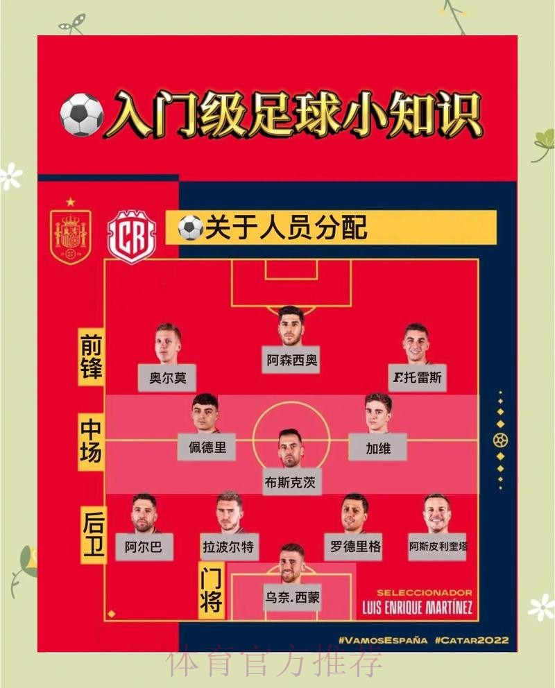 世界杯盘口技巧热门 世界杯盘口技巧热门
